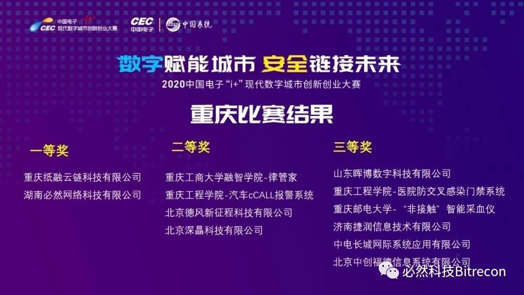 比赛结果公示